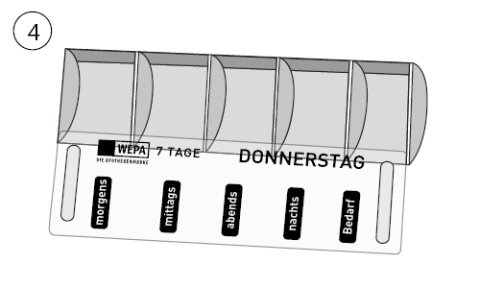 Legen Sie den Deckel vor die Box, um Ihre Medikamente entsprechend des Einnahme-zeitpunktes einzusortieren.