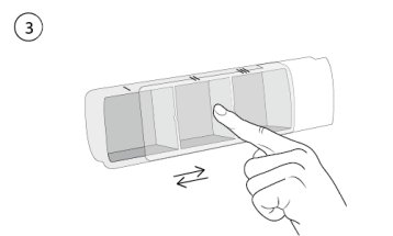 Für die Entnahme der Tabletten bei „I“ und „II“ müssen Sie den Deckel nach rechts schieben. Für die Entnahme bei „III“ schieben Sie nach links.